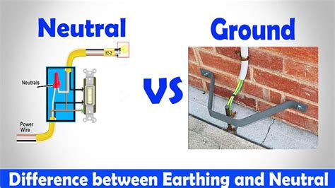 electrical box ground and neutral connecte|grounded vs neutral electrical.